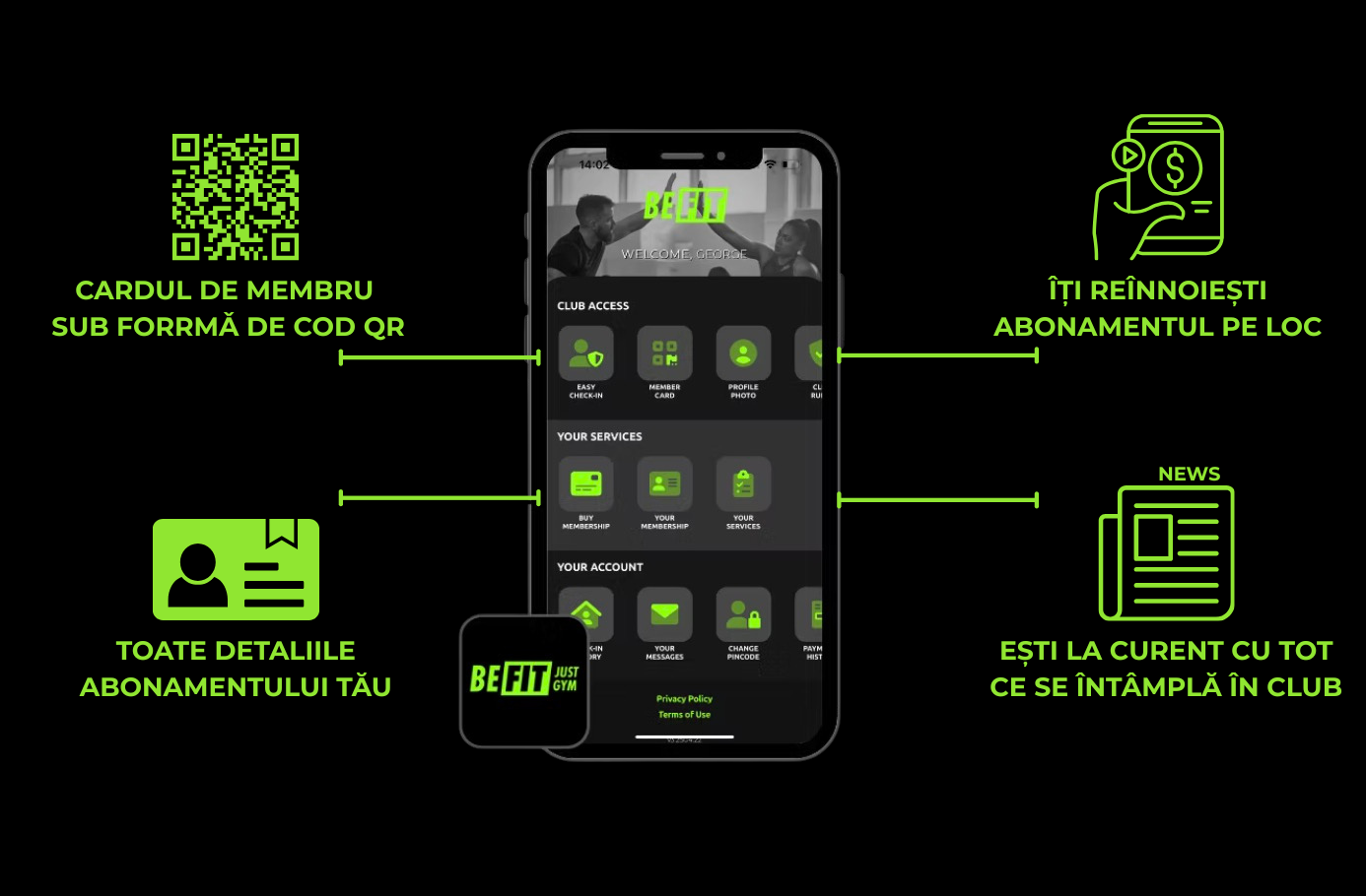 Cardul de membru BEFIT România sub formă de cod QR în aplicație